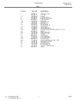 Preview for 3 page of Frigidaire FFU20FC6AW3 Factory Parts Catalog