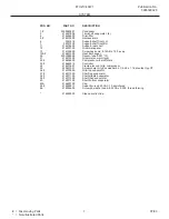 Preview for 7 page of Frigidaire FFU21C4CW Factory Parts Catalog