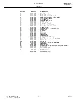 Preview for 5 page of Frigidaire FFU21C4CW0 Factory Parts Catalog