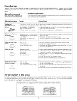 Preview for 6 page of Frigidaire FGB24S5ABA Owner'S Manual