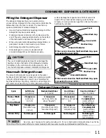 Preview for 11 page of Frigidaire FGBD2431NB Use & Care Manual