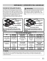 Preview for 11 page of Frigidaire FGBD2445NB (Spanish) Uso Y Cuidado