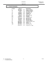 Preview for 3 page of Frigidaire FGC26C3A Factory Parts Catalog