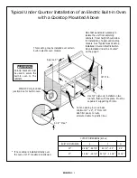 Preview for 4 page of Frigidaire FGC6X7XESD Installation Instructions Manual