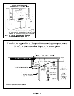 Preview for 19 page of Frigidaire FGC6X7XESD Installation Instructions Manual