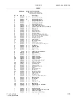 Preview for 5 page of Frigidaire FGEF3031KBA Service Parts Catalog