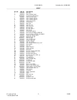 Preview for 5 page of Frigidaire FGES3065KFA Factory Parts Catalog