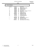 Preview for 11 page of Frigidaire FGF316A Factory Parts Catalog