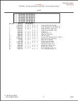 Preview for 11 page of Frigidaire FGF326WGSD Factory Parts Catalog