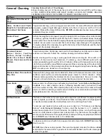 Preview for 11 page of Frigidaire FGF326WGTB Owner'S Manual