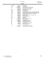 Preview for 5 page of Frigidaire FGF337B Factory Parts Catalog