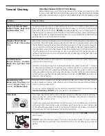 Preview for 16 page of Frigidaire FGF354BGWC User Manual