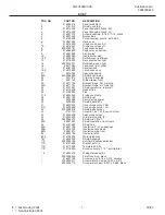 Preview for 7 page of Frigidaire FGF363MXC Factory Parts Catalog