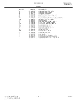 Preview for 11 page of Frigidaire FGF363MXC Factory Parts Catalog