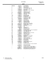 Preview for 7 page of Frigidaire FGF366B Factory Parts Catalog