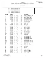 Preview for 3 page of Frigidaire FGF374CCTK Factory Parts Catalog