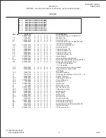 Preview for 5 page of Frigidaire FGF374CCTK Factory Parts Catalog