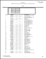 Preview for 7 page of Frigidaire FGF374CCTK Factory Parts Catalog