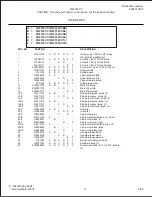 Preview for 11 page of Frigidaire FGF374CCTK Factory Parts Catalog