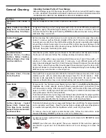 Preview for 17 page of Frigidaire FGF379WECT Owner'S Manual