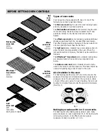 Preview for 8 page of Frigidaire FGGF3032MB Use And Care Manual