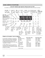 Preview for 12 page of Frigidaire FGGF3054KB - Gallery - Convection Gas Range Use And Care Manual