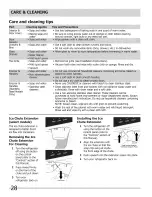 Preview for 28 page of Frigidaire FGHB2866 Use & Care Manual