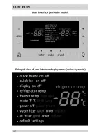 Preview for 12 page of Frigidaire FGHC2331PFAA Use & Care Manual