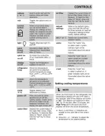 Preview for 13 page of Frigidaire FGHC2331PFAA Use & Care Manual