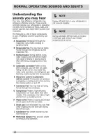 Preview for 22 page of Frigidaire FGHG2344MF6 Use & Care Manual