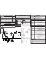 Frigidaire FGHS2655PF6B Service Manual preview