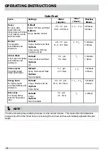 Preview for 8 page of Frigidaire FGID2479SD Use & Care Manual