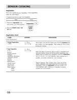 Preview for 16 page of Frigidaire FGMV153CLBA Use & Care Manual