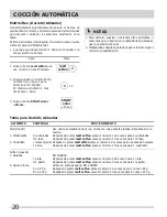 Preview for 20 page of Frigidaire FGMV185KB - Gallery 1.8 cu. Ft. Microwave (Spanish) Uso Y Cuidado