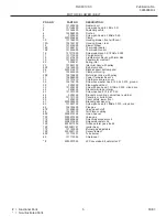 Preview for 5 page of Frigidaire FGX831C Factory Parts Catalog