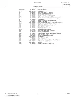 Preview for 7 page of Frigidaire FGX831C Factory Parts Catalog