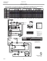 Preview for 14 page of Frigidaire FGX831C Factory Parts Catalog