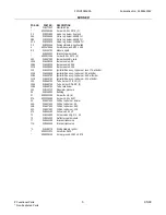 Preview for 5 page of Frigidaire FPGC3085K Parts Catalog