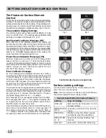 Preview for 10 page of Frigidaire FPIC3677RF Use & Care Manual