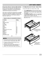 Preview for 33 page of Frigidaire FPIF3093LF Important Safety Instructions Manual