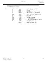 Preview for 5 page of Frigidaire FRS26WQH Factory Parts Catalog