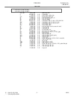 Preview for 9 page of Frigidaire FRS26WQH Factory Parts Catalog