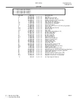 Preview for 9 page of Frigidaire FRT13CRH Factory Parts Catalog