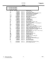 Preview for 9 page of Frigidaire FRT15B3A Factory Parts Catalog