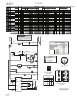 Preview for 8 page of Frigidaire FTF1040A Factory Parts Catalog