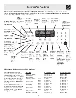 Preview for 11 page of Frigidaire Gallery GLEF389H Use & Care Manual