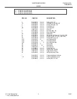 Preview for 5 page of Frigidaire GLDB756A Factory Parts Catalog