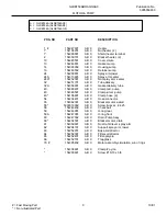 Preview for 9 page of Frigidaire GLDB756A Factory Parts Catalog