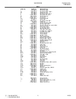 Preview for 5 page of Frigidaire GLED388A Factory Parts Catalog