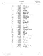 Preview for 5 page of Frigidaire GLED388C Factory Parts Catalog